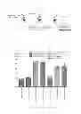 Fig. 02 - NOVEL MULTIPHASIC BIOMATERIALS AND METHOD OF MANUFACTURING SAME