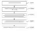 Fig. 01 - INTERVENTIONAL MEDICAL DEVICE AND MANUFACTURING METHOD THEREOF