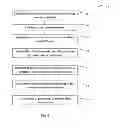 Fig. 05 - Methods of treating amniotic membranes using supercritical fluids and compositions and apparatuses prepared therefrom