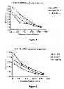 Fig. 02 - Liposomal vaccine compositions comprising a polysaccharide antigen and a protein adjuvant