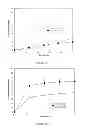 Fig. 09 - Misuse preventative, controlled release formulation