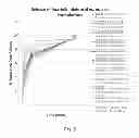 Fig. 08 - Therapeutic Nanoparticles Comprising a Therapeutic Agent and Methods of Making and Using Same