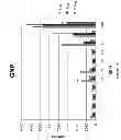 Fig. 06 - NANOPARTICLE TUMOUR VACCINES