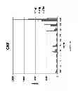 Fig. 13 - NANOPARTICLE TUMOUR VACCINES
