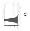 Fig. 16 - NANOPARTICLE TUMOUR VACCINES