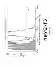 Fig. 24 - NANOPARTICLE TUMOUR VACCINES