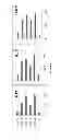Fig. 27 - NANOPARTICLE TUMOUR VACCINES