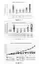 Fig. 08 - HERBAL EXTRACT COMPOSITION AND A PROCESS THEREOF