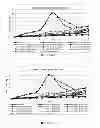 Fig. 09 - HERBAL EXTRACT COMPOSITION AND A PROCESS THEREOF