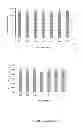 Fig. 03 - ANIMAL FEED COMPOSITION