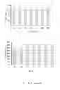 Fig. 05 - ANIMAL FEED COMPOSITION