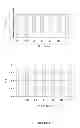 Fig. 06 - ANIMAL FEED COMPOSITION