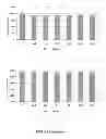 Fig. 11 - ANIMAL FEED COMPOSITION