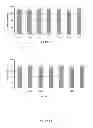 Fig. 12 - ANIMAL FEED COMPOSITION