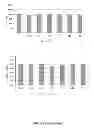 Fig. 13 - ANIMAL FEED COMPOSITION