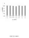 Fig. 17 - ANIMAL FEED COMPOSITION