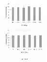Fig. 18 - ANIMAL FEED COMPOSITION