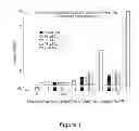 Fig. 02 - COMPOSITIONS AND MULTI-STEP METHODS OF USING THE SAME FOR THE TREATMENT OF JELLYFISH STINGS