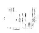 Fig. 14 - Method for treating vascular inflammation, improving skin beauty and improving male sexual function using ginseng berry