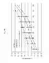 Fig. 31 - Method for treating vascular inflammation, improving skin beauty and improving male sexual function using ginseng berry