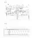 Fig. 02 - Controller of injection molding machine