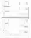Fig. 04 - Improved Viability of Probiotic Microorganisms Using Poly - gamm- Glutamic Acid