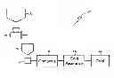 Fig. 01 - Raw bone product and method