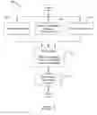 Fig. 02 - METHOD OF PREPARATION FOR FLAME RETARDING COMPOSITION