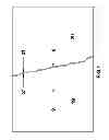 Fig. 02 - Method for concrete crack repair