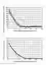 Fig. 03 - CHEMICALLY STRENGTHENED GLASS AND METHOD FOR PRODUCING SAME