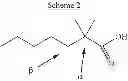 Fig. 03 - Acrylic polyol resins compositions