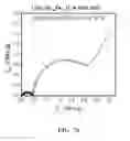 Fig. 08 - Lithium ion battery