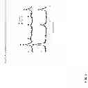 Fig. 06 - NEGATIVE ELECTRODE ACTIVE MATERIAL FOR ENERGY STORAGE DEVICES AND METHOD FOR MAKING THE SAME