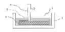 Fig. 01 - PROCESS OF MAKING NEGATIVE ELECTRODE AND RECHARGEABLE LITHIUM BATTERY USING THE SAME