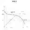 Fig. 04 - Output control apparatus for fuel cell