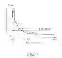 Fig. 09 - Ion exchanger and cooler having ion exchanger