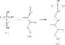 Fig. 22 - Composition, resist pattern-forming method, compound, method for production of compound, and polymer