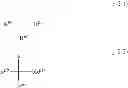 Fig. 46 - Composition, resist pattern-forming method, compound, method for production of compound, and polymer