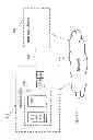 Fig. 03 - Online interactive fitness trainer