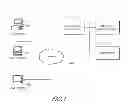 Fig. 02 - SYSTEMS AND METHODS FOR COMPUTERIZED INTERACTIVE TRAINING