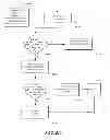 Fig. 35 - SYSTEMS AND METHODS FOR COMPUTERIZED INTERACTIVE TRAINING