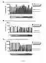 Fig. 04 - Method for detecting HIV-1 co-receptor tropism