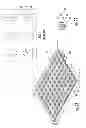 Fig. 02 - METHODS OF MONITORING FLUID SAMPLES USING MULTI-DIMENSIONAL FLUID SENSORS