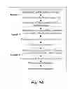 Fig. 02 - Leukemia stem cell targeting ligands and methods of use