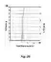 Fig. 07 - Leukemia stem cell targeting ligands and methods of use