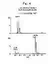Fig. 06 - Assay for histidinyl hydroxylase activity