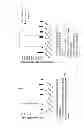 Fig. 08 - Methods for testing an immune response using cultures of T cells, B cells, dendritic cells and follicular dendritic cells