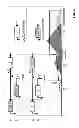 Fig. 03 - Chromatographic process for enrichment and isolation