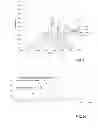 Fig. 10 - Chromatographic process for enrichment and isolation