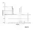 Fig. 11 - Chromatographic process for enrichment and isolation